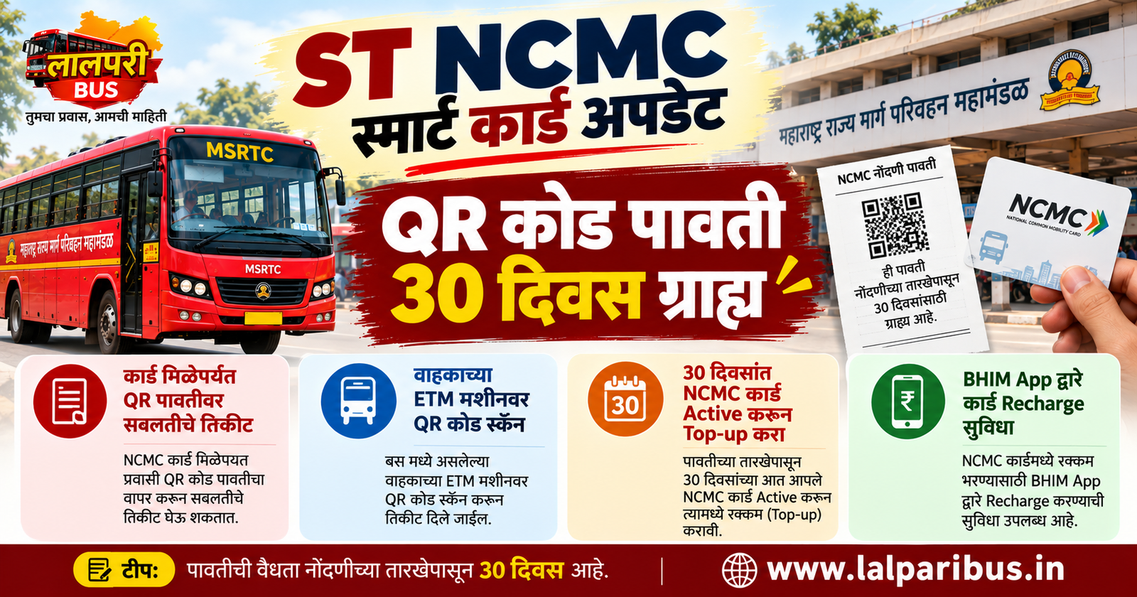 MSRTC NCMC Card QR Code सुविधा – कार्ड येईपर्यंत 30 दिवस सवलत मिळणार